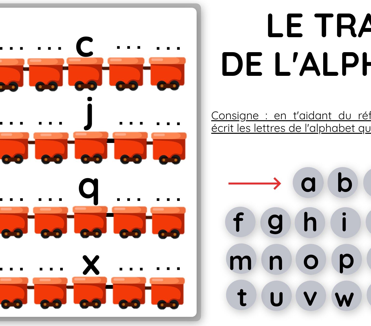 Le train de l'alphabet - script