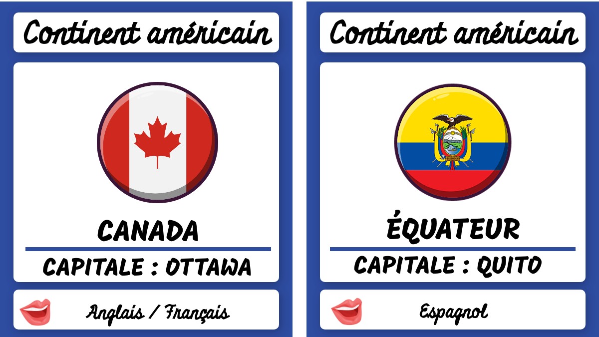 DRAPEAU / CONTINENT / CAPITAL - AMERIQUE + EUROPE + OCEANIE